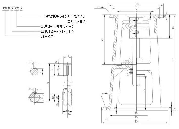 JXLD型機(jī)架2