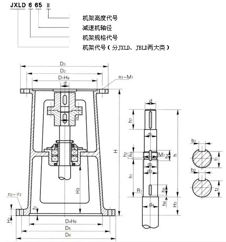 JXLD、JBLD型號機架2